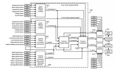 特斯拉失控原因分析 駕駛員誤操作還是系統(tǒng)故障？